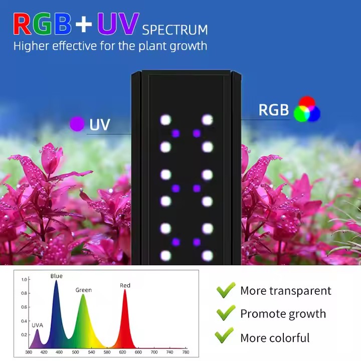 Lampu Akuarium WEEK AQUA Seri  - Live Plant Aquarium ulasan dan harga